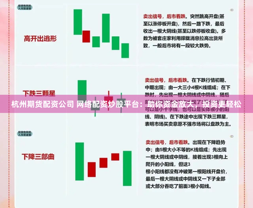 杭州期货配资公司 网络配资炒股平台：助你资金放大，投资更轻松