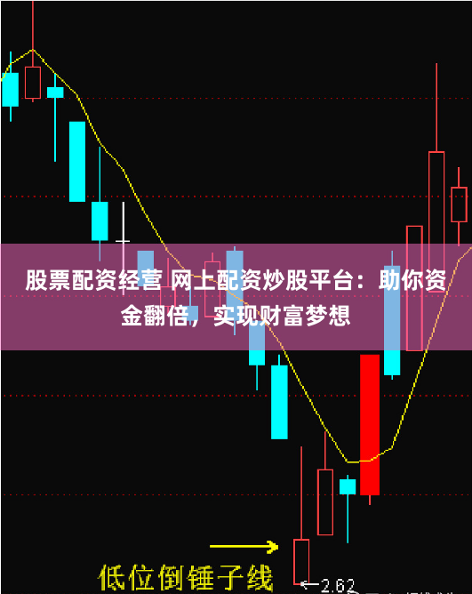 股票配资经营 网上配资炒股平台：助你资金翻倍，实现财富梦想
