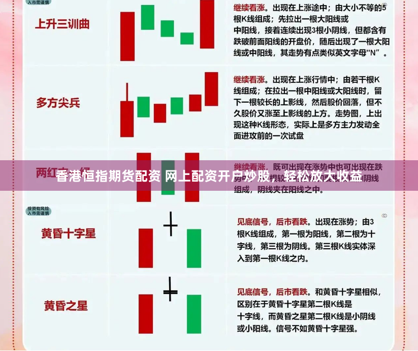 香港恒指期货配资 网上配资开户炒股，轻松放大收益