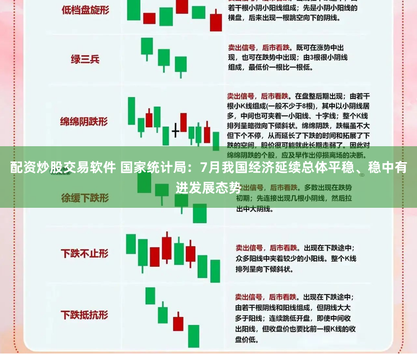配资炒股交易软件 国家统计局：7月我国经济延续总体平稳、稳中有进发展态势