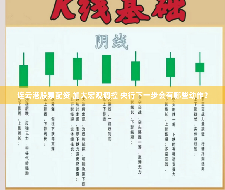 连云港股票配资 加大宏观调控 央行下一步会有哪些动作？