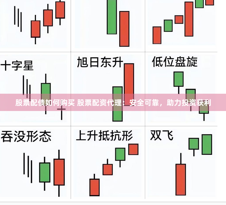 股票配债如何购买 股票配资代理：安全可靠，助力投资获利