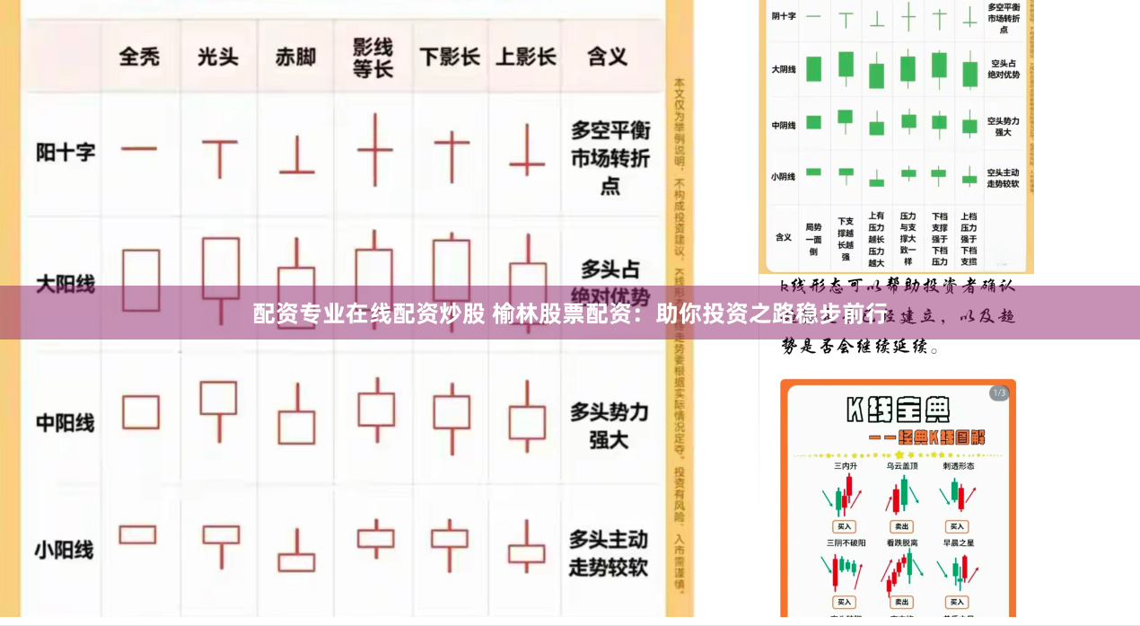 配资专业在线配资炒股 榆林股票配资：助你投资之路稳步前行