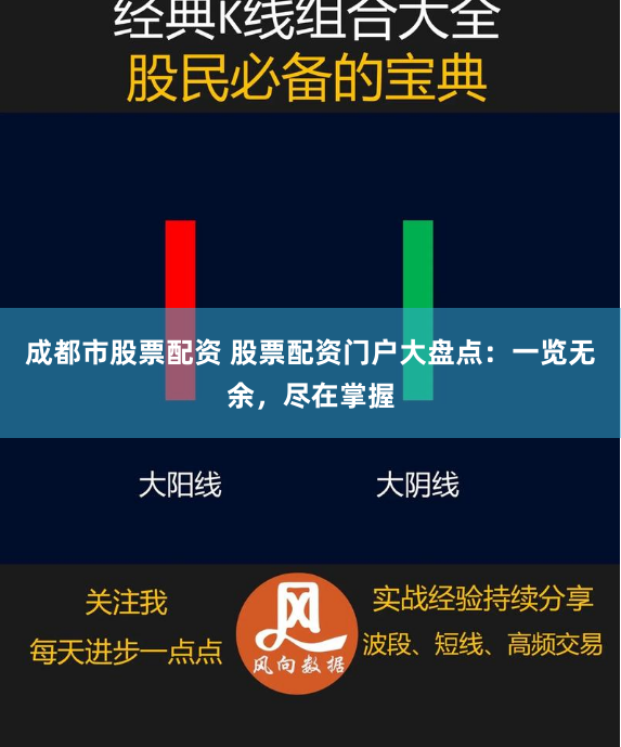 成都市股票配资 股票配资门户大盘点:一览无余,尽在掌握