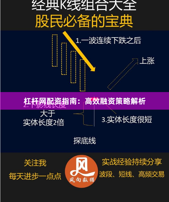 杠杆网配资指南：高效融资策略解析