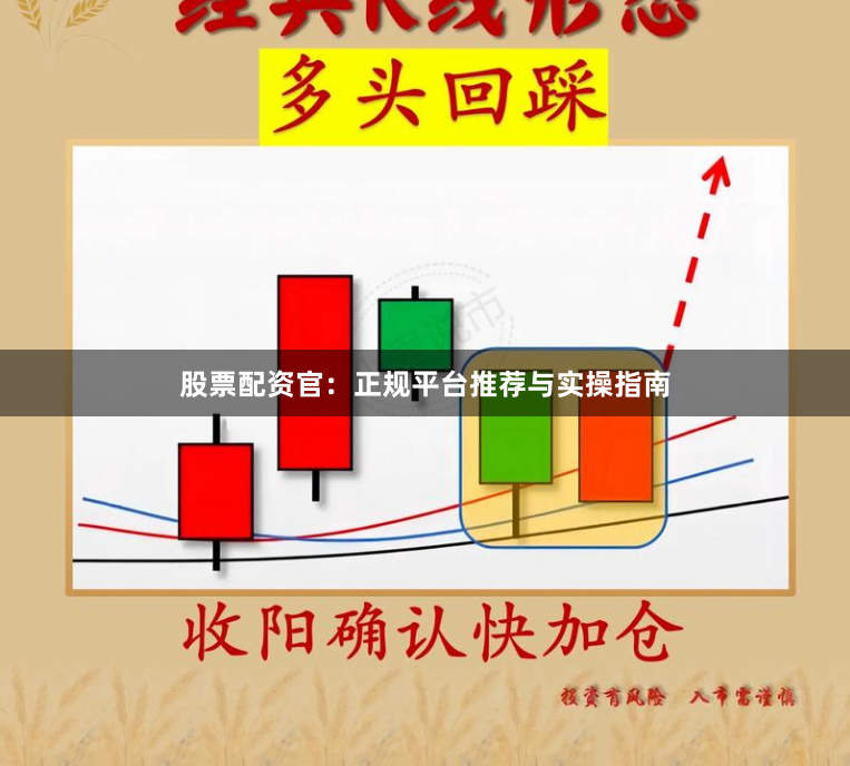 股票配资官：正规平台推荐与实操指南
