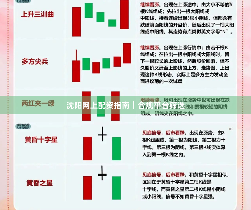沈阳网上配资指南|合规平台筛选