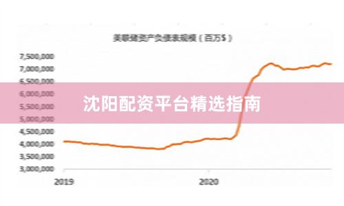 沈阳配资平台精选指南