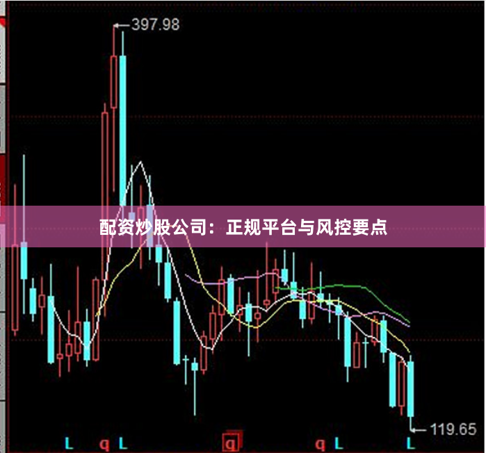 配资炒股公司：正规平台与风控要点