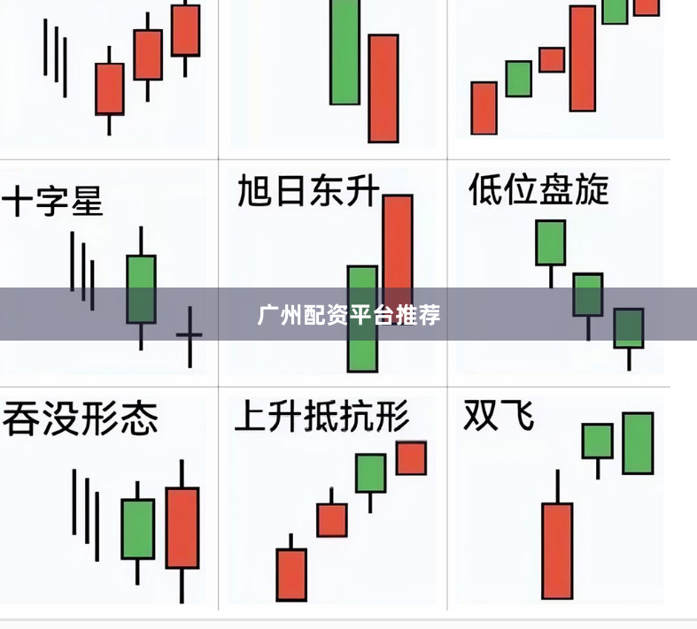广州配资平台推荐